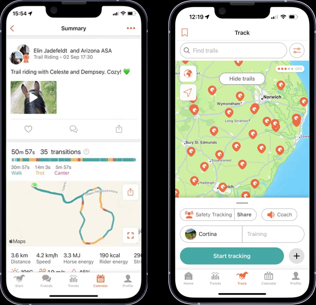 Rider Panel Features