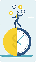 Time & Material Model