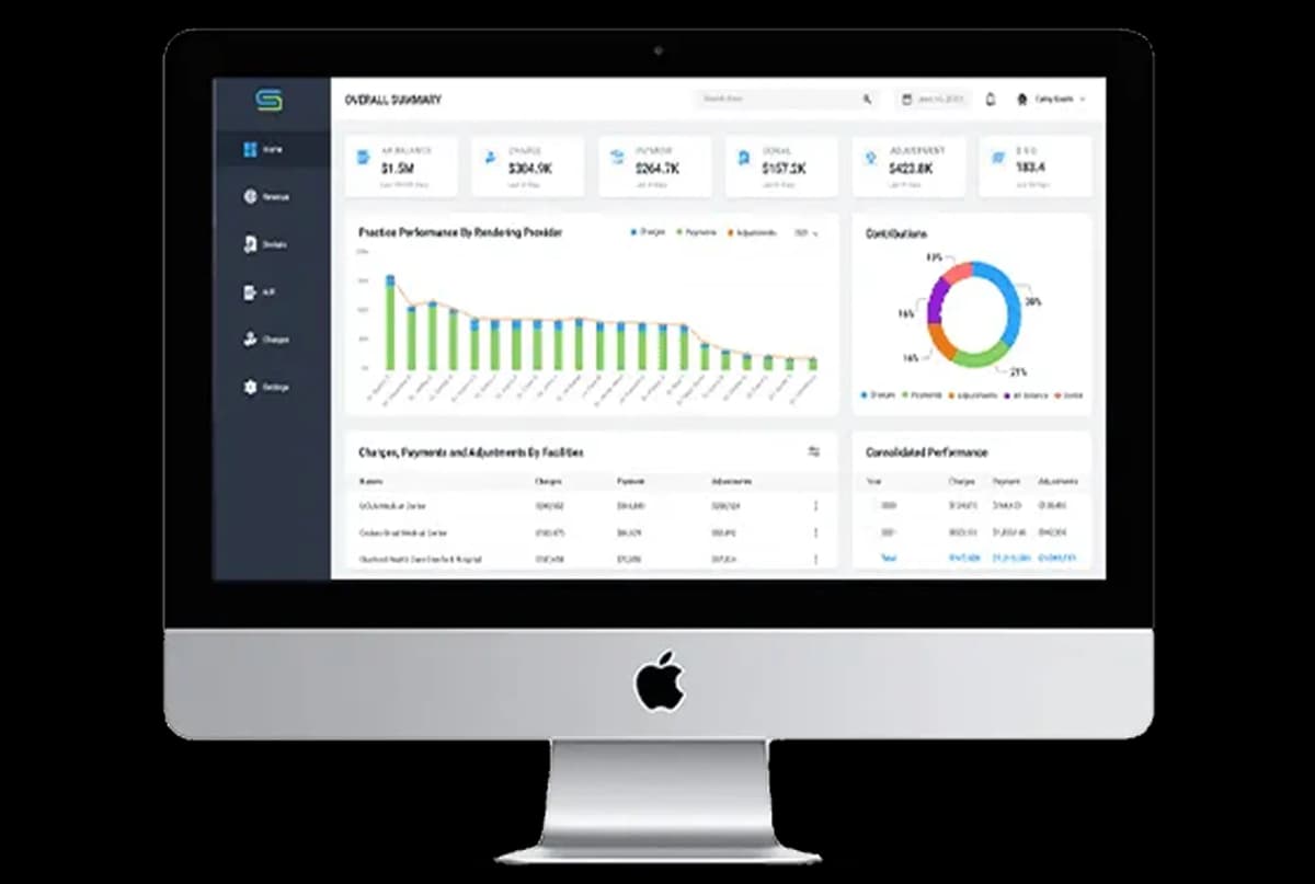 Revenue Cycle Management Software Development Services