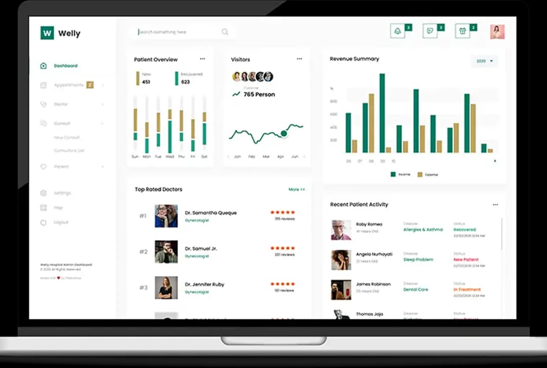 Revenue Cycle Management Software Development Services