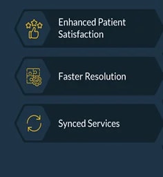 Healthcare CRM Solutions