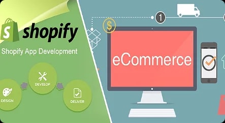 Inventory & Order Management Solutions