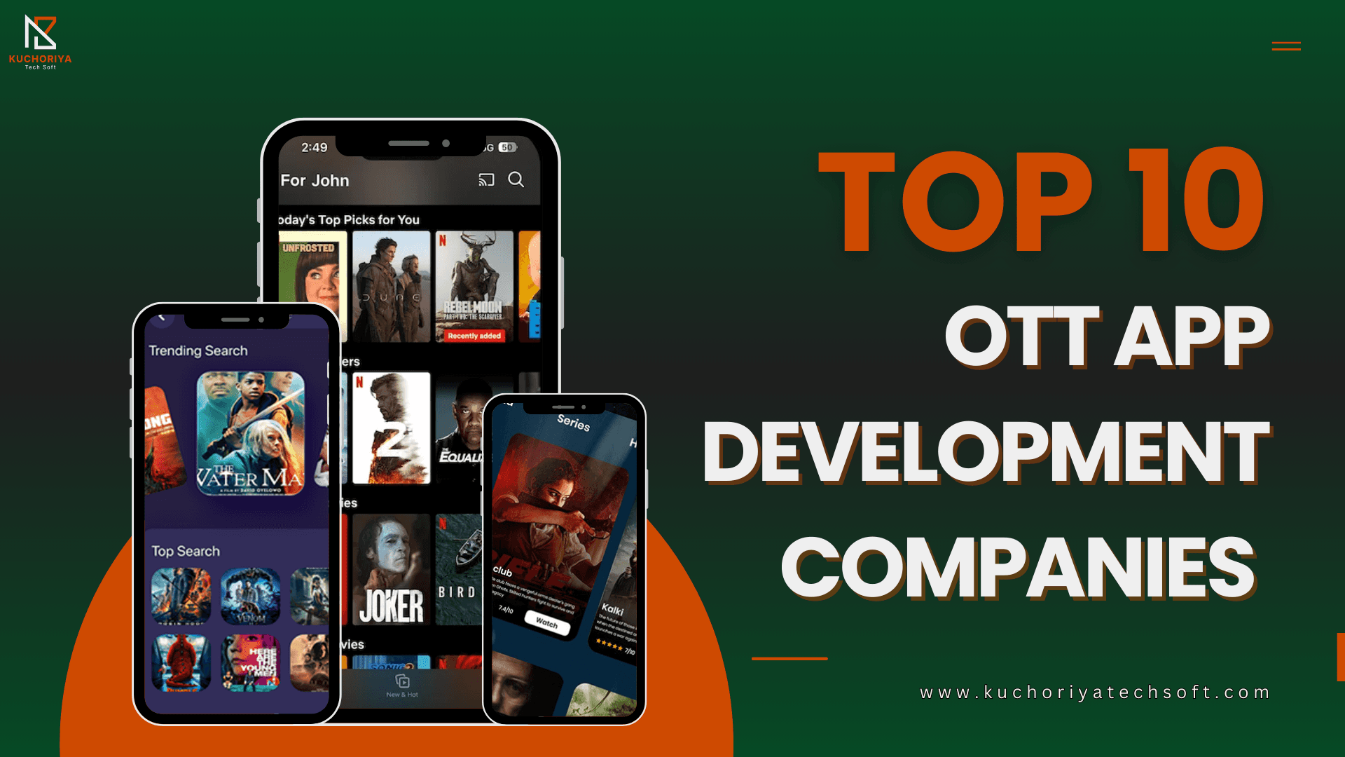 Top 10 OTT App Development Companies in 2025