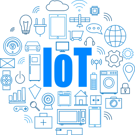 Computer Vision Demo