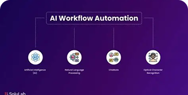 End-to-End Workflow Automation