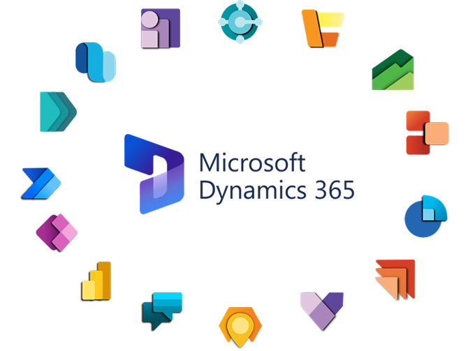 Microsoft Dynamics Integration