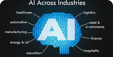 Industry-Specific AI Solutions