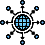 Extension Development