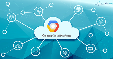 Google Cloud Platform