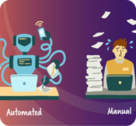 Automating Manual Tasks