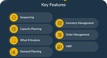Production Planning Tools