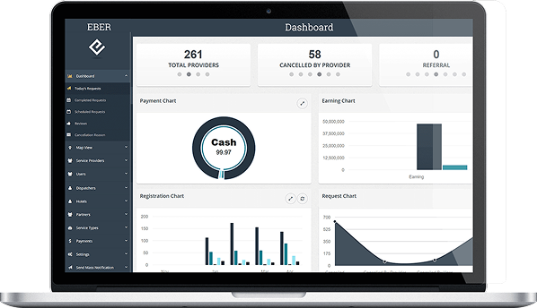 Web Admin Panel Monitor