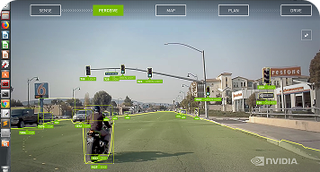 Connected Car Software