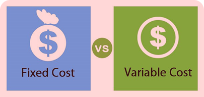 Fixed Cost Model