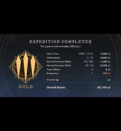 Live Drafts & Lineup