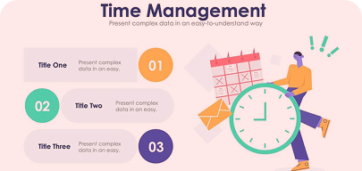 Time & Material Model