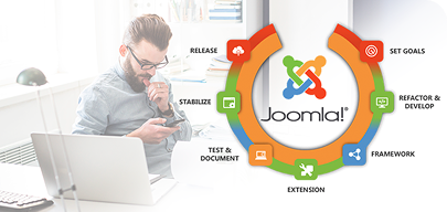 Custom Joomla Development