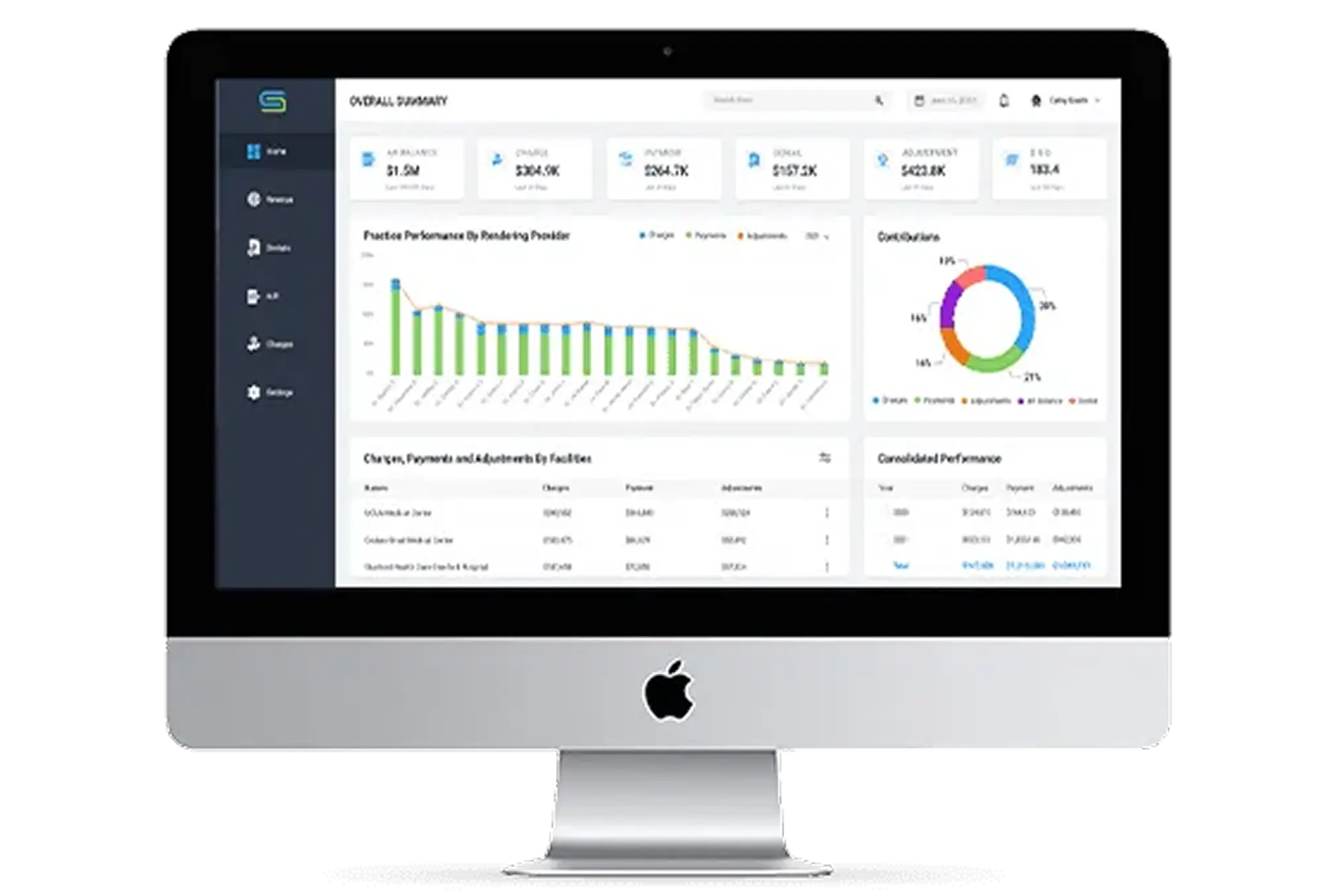 Revenue Cycle Management Software Development Services