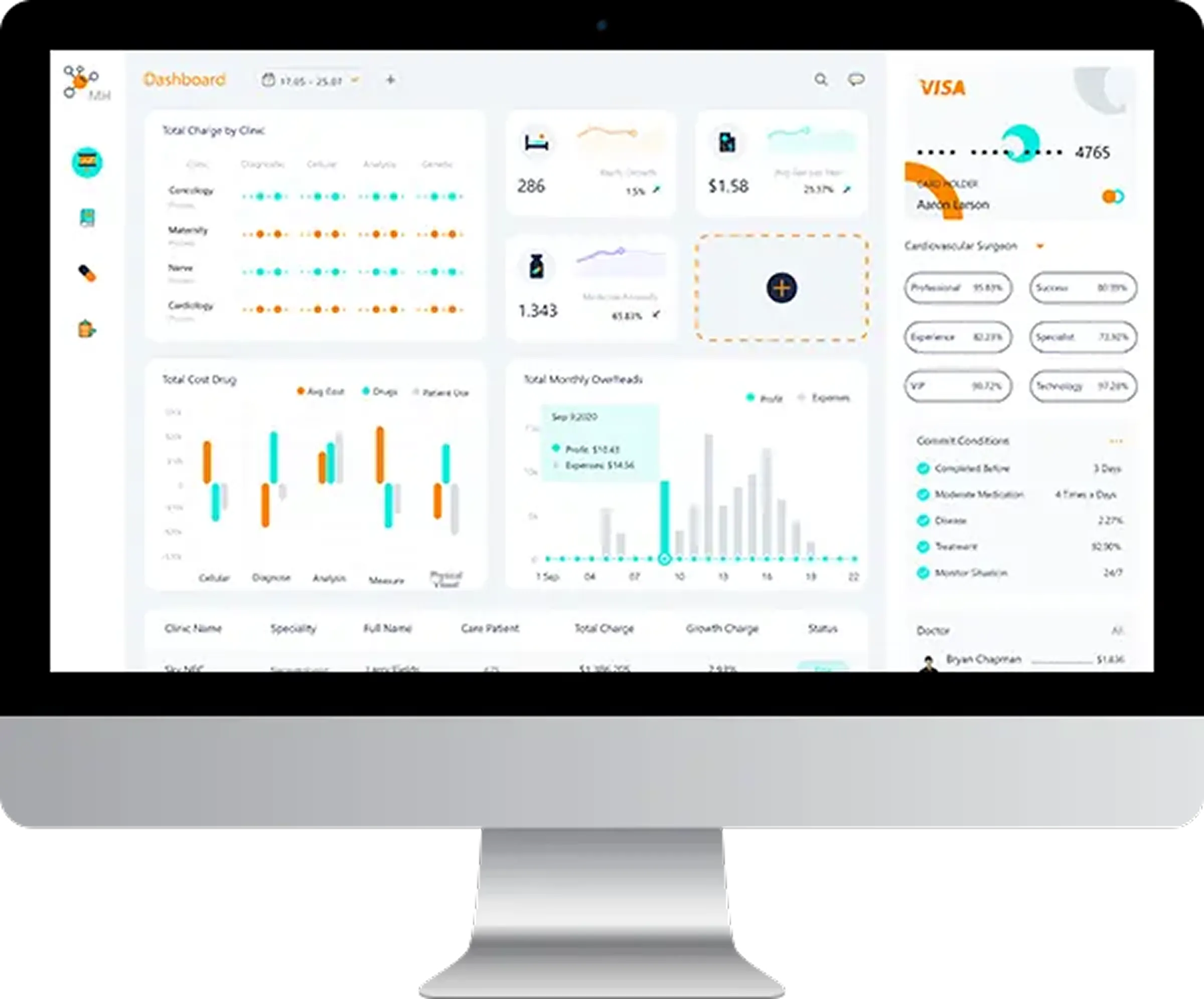 Revenue Cycle Management Software Development Services