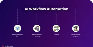 End-to-End Workflow Automation