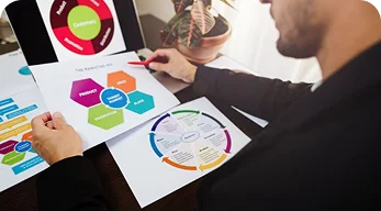 Product Marketing Services