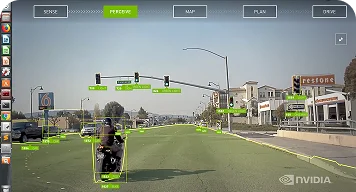 Connected Car Software