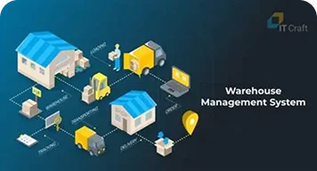 Warehouse Management System