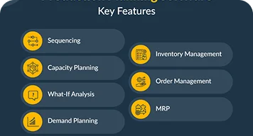 Production Planning Tools