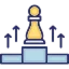 Strategic Tech Advisory