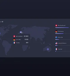 AI-powered match suggestions