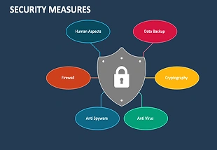 Mobile phone with security shield icon