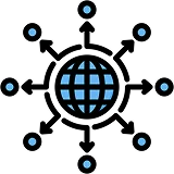 Extension Development